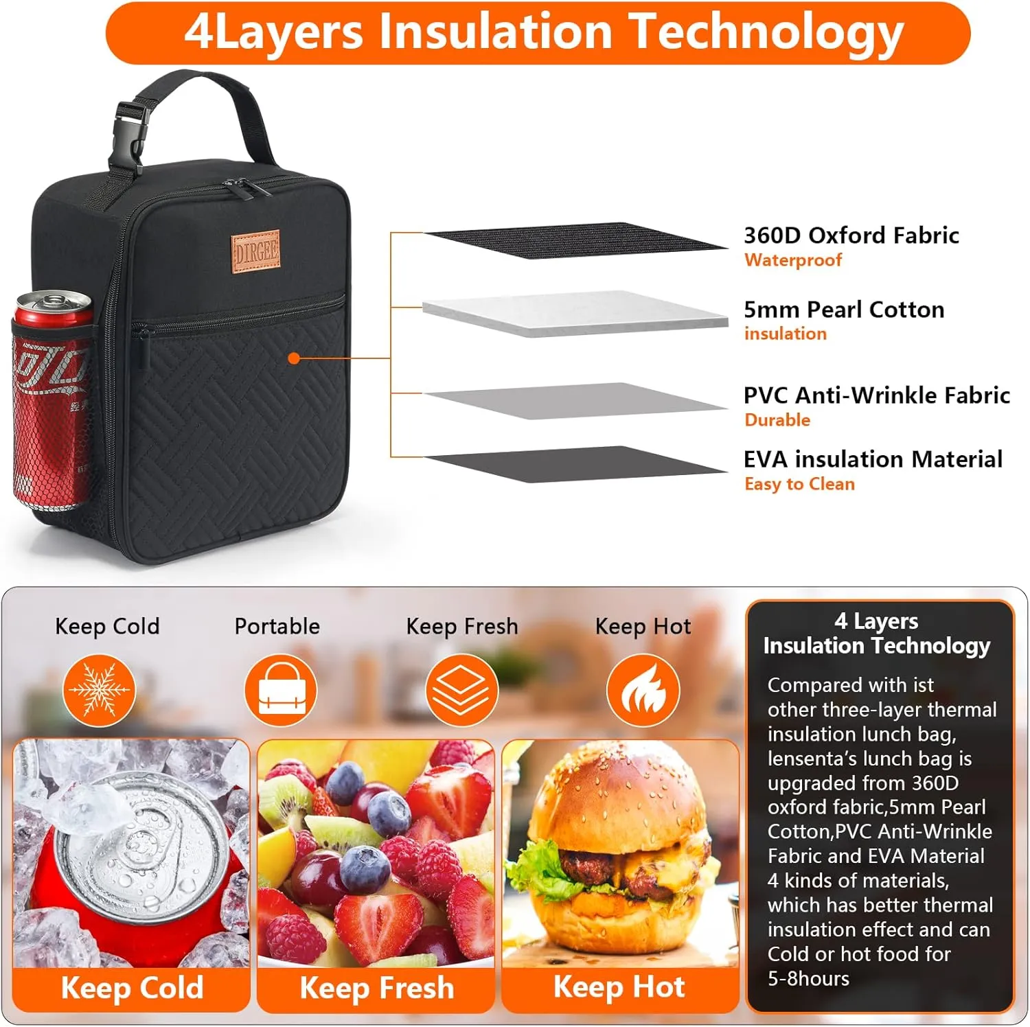 Lunch Box for Men Insulated Lunch Bag for Women Adults Small Lunch Bag for Office Work Lunch Bag For Men - Leakproof Freezable Cooler Bag Reusable Portable Lunch Box (Black)
