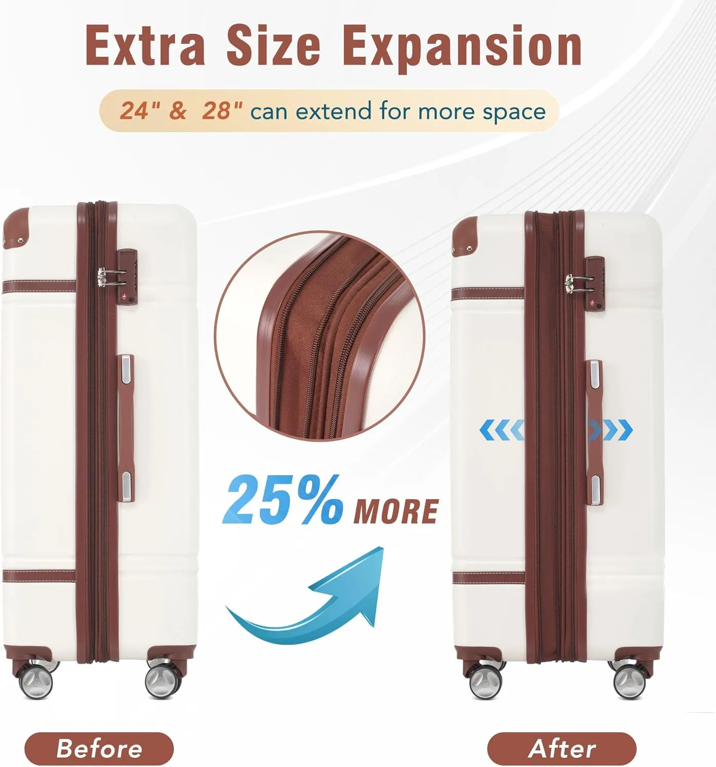 Merax 28 IN Luggage Set with Spinner Wheels, Expanded Suitcase with TSA Lock, Lightweight Vintage Luggage (White)
