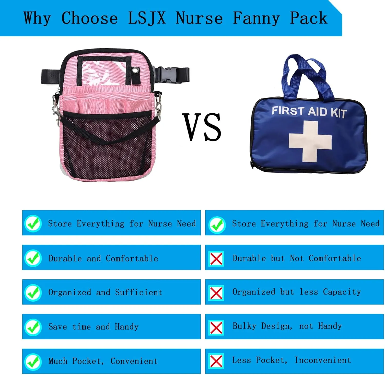 Nurse Fanny Pack, Multi Compartment Nursing Fanny Pack with Pockets | Utility Waist Bag for Work Supplies, Suit for Nurses, RN, Vet, EMT(Pink)