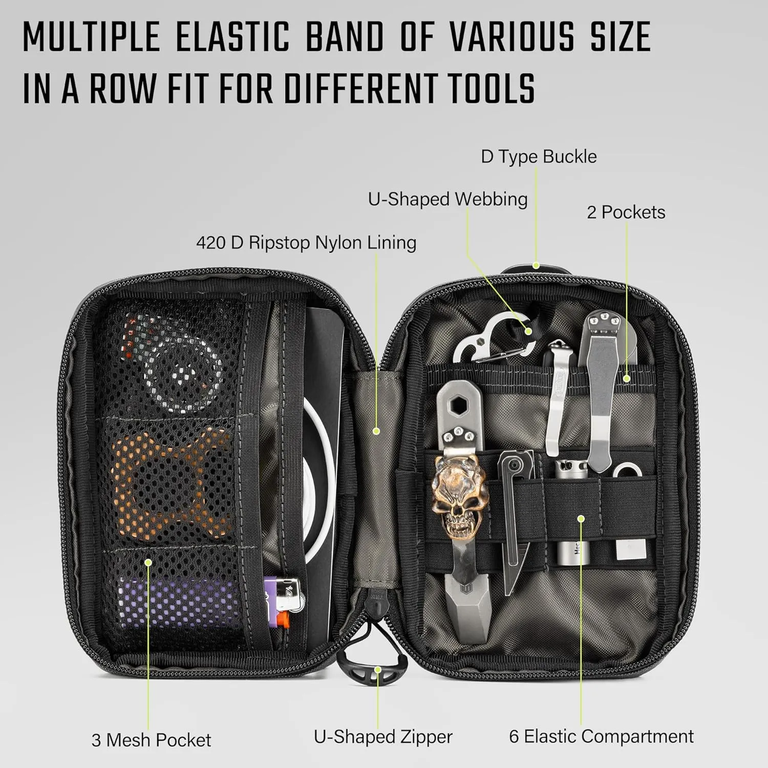 TACTICAL GEEK EDC , EDC ,Molle ,(Block E3.0-BK)